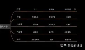 爱游戏体育 -转会期布鲁克林篮网调整名单以备欧联；伤情更新环节打磨；气氛紧张；赛季目标并未改变的简单介绍